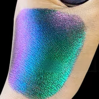 Chromographic Collision Eyeshadows